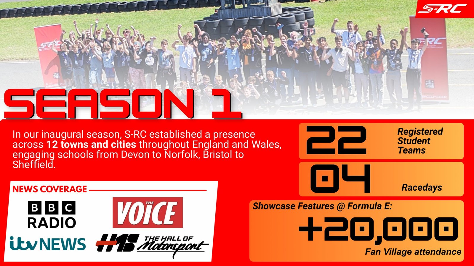 S-RC Season 2 - Sponsorship Proposal (1)_page-0003