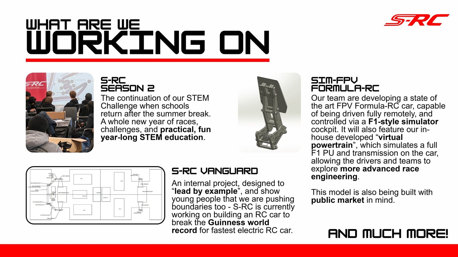 S-RC Season 2 - Sponsorship Proposal (1)_page-0007